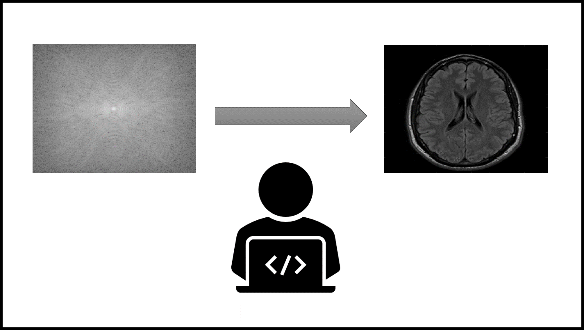 Logo computational MRI