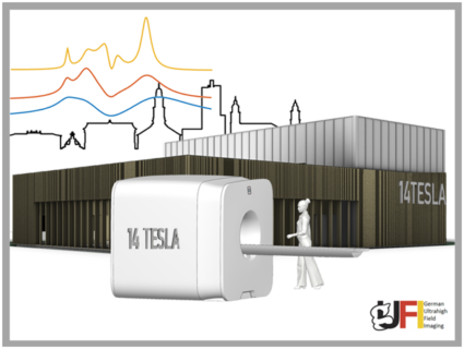 Zum Artikel "Proposal for 14 Tesla MRI system submitted …"